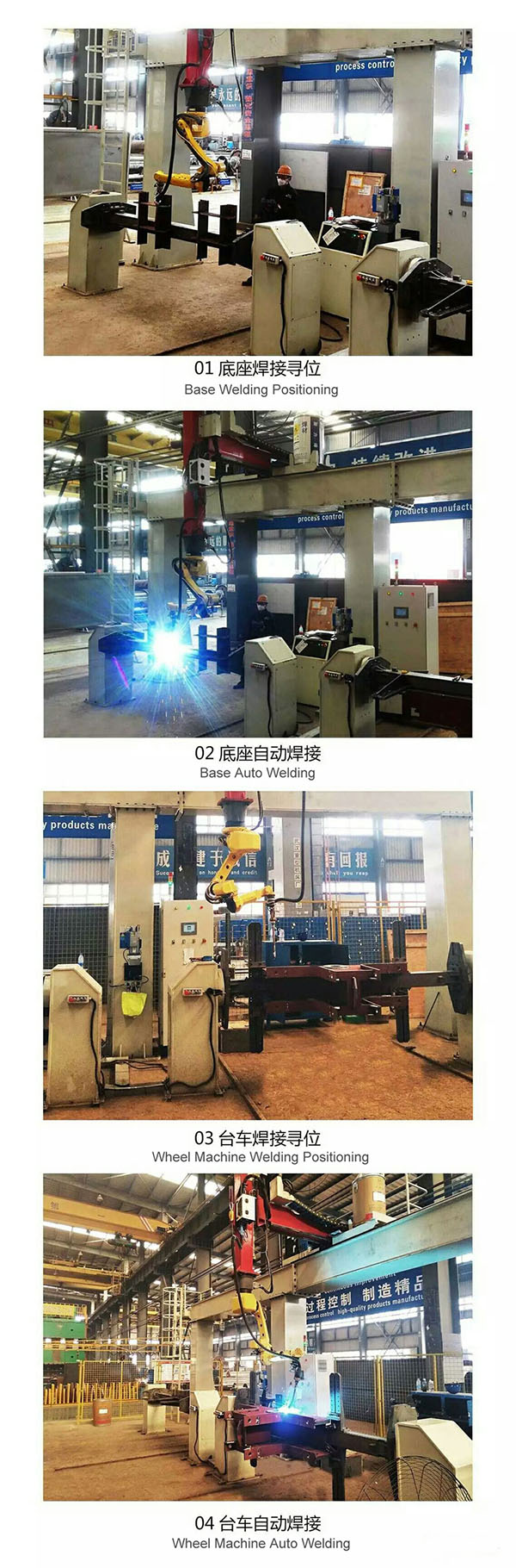 Сварочный робот для крана Bogie Welding.jpg Welding Robot for Crane Bogie Welding.jpg